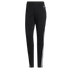 Adidas Future Icon 3-Stripes Womens Skinny Pants - Black H57301